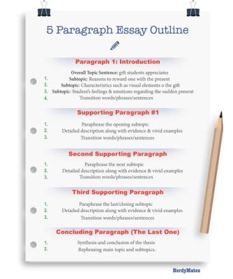 How Many Paragraphs Form a 5-Page Essay? Discussing the Variations in Structuring Academic Writing