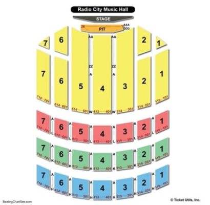 how many seats in radio city music hall and the impact of seat capacity on cultural events