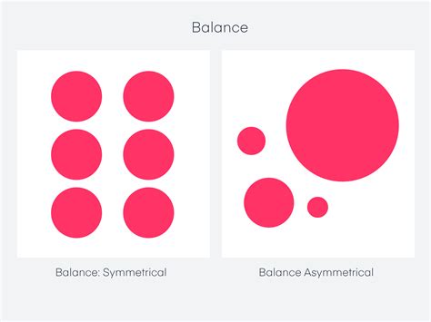 visual balance does not include which of the following aspects of design?