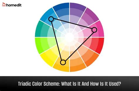 What Does Triadic Mean in Art: Exploring the Multifaceted Nature of Triadic Expression in Visual Arts